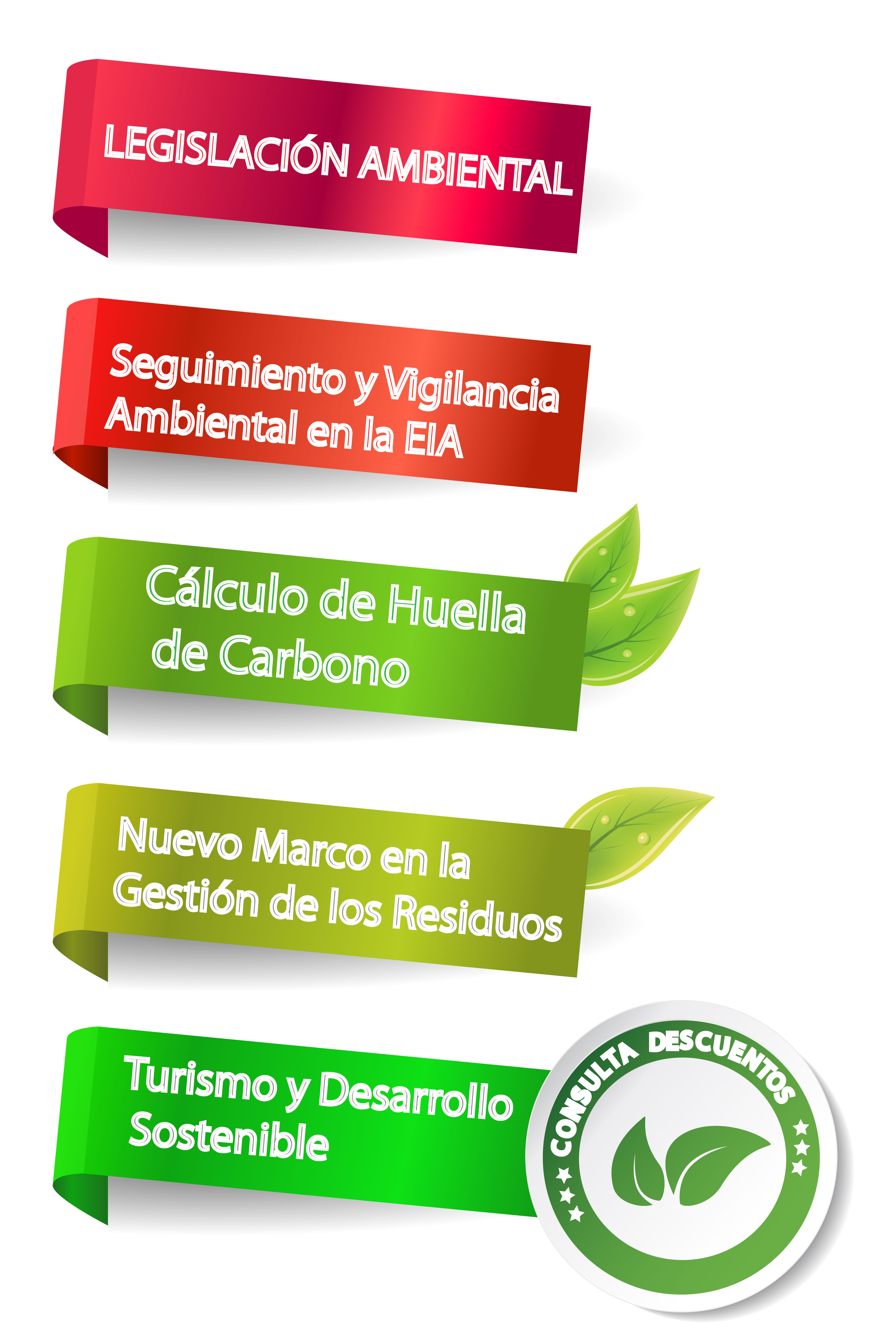 Fracción Continuamente fertilizante Cursos de Medio Ambiente Abril 2012