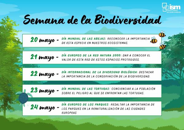 Semana de la Biodiversidad 2023