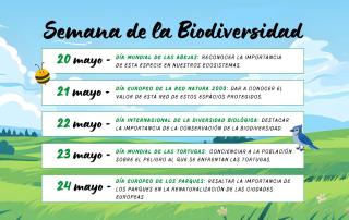 Semana de la Biodiversidad 2026