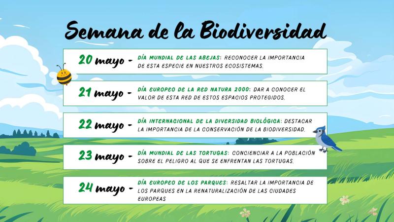 Semana de la Biodiversidad 2026