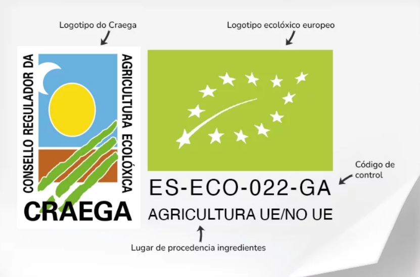 etiqueta ecológica agricultura ecológica